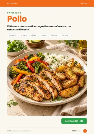 Capítulo 1: Pollo